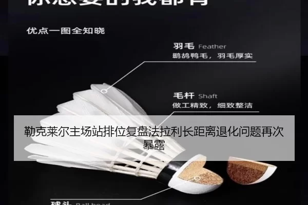 勒克莱尔主场站排位复盘法拉利长距离退化问题再次暴露